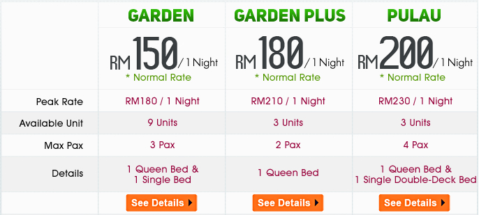roomrate-endaubeachresort1A